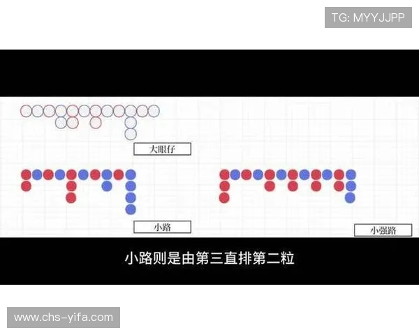 掌握百家乐下三路技巧实现稳健盈利的实用攻略全解析